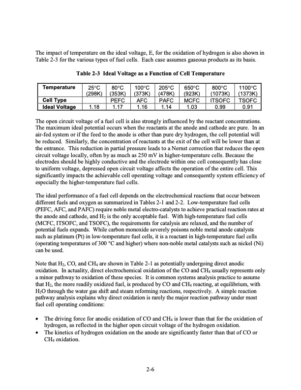 fuel-cell-handbook-seventh-edition-059