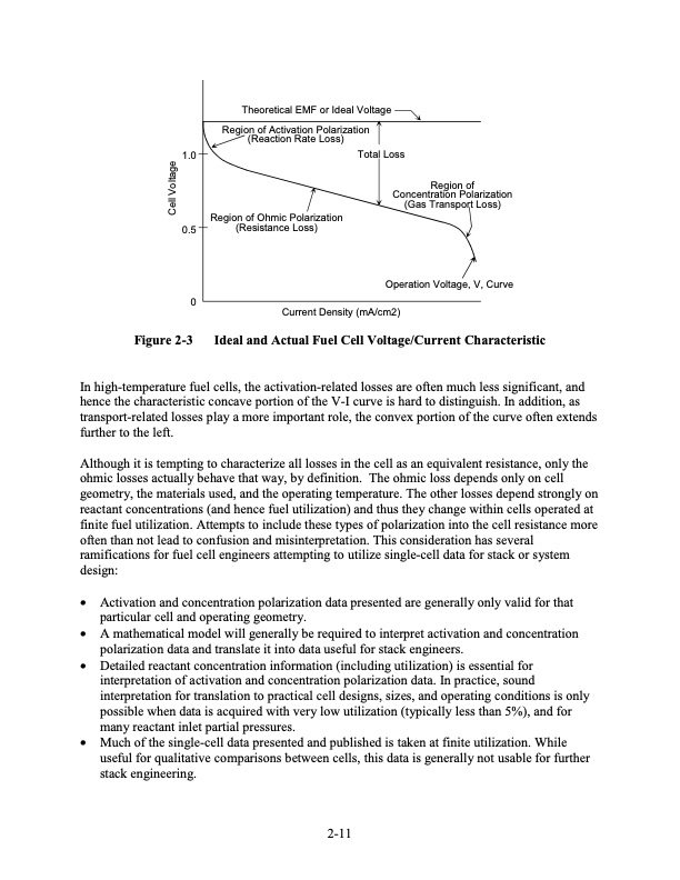 fuel-cell-handbook-seventh-edition-064