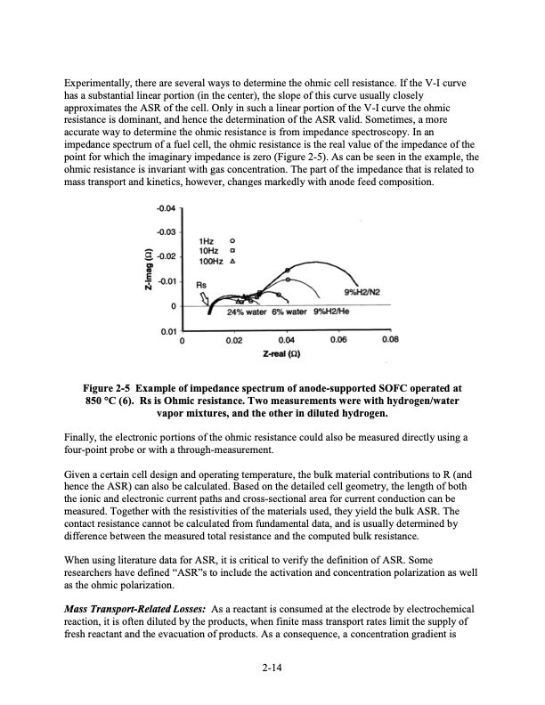fuel-cell-handbook-seventh-edition-067