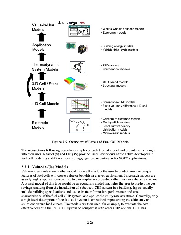 fuel-cell-handbook-seventh-edition-079
