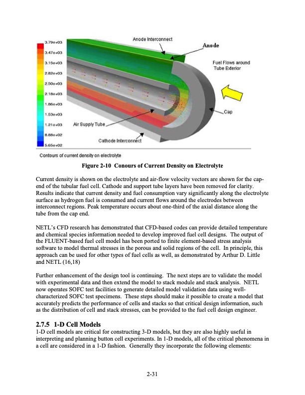 fuel-cell-handbook-seventh-edition-084