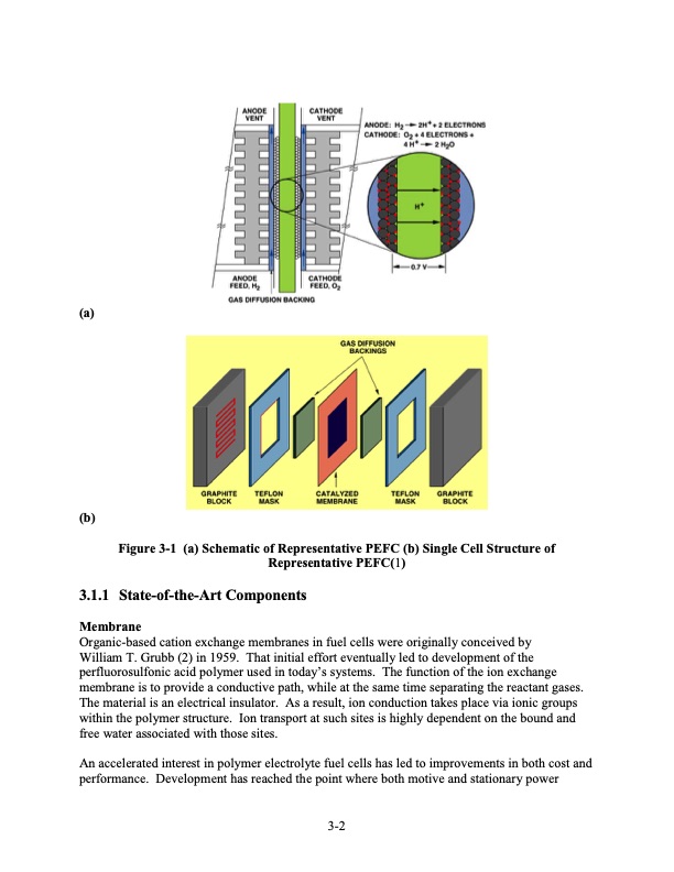 fuel-cell-handbook-seventh-edition-089