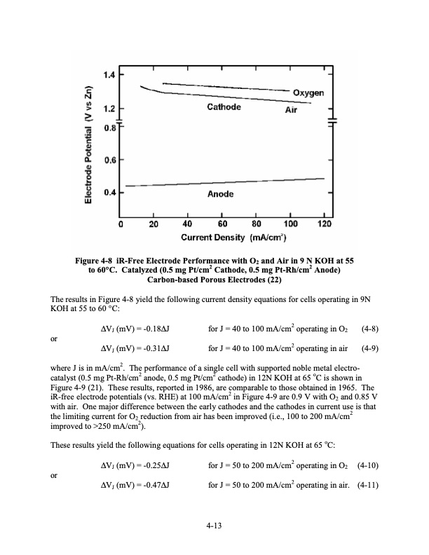 fuel-cell-handbook-seventh-edition-125