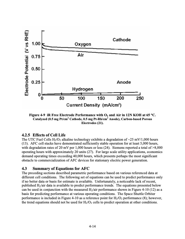 fuel-cell-handbook-seventh-edition-126