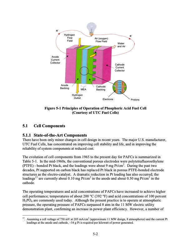 fuel-cell-handbook-seventh-edition-131