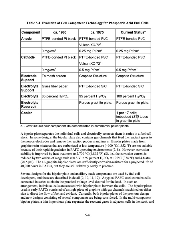 fuel-cell-handbook-seventh-edition-133