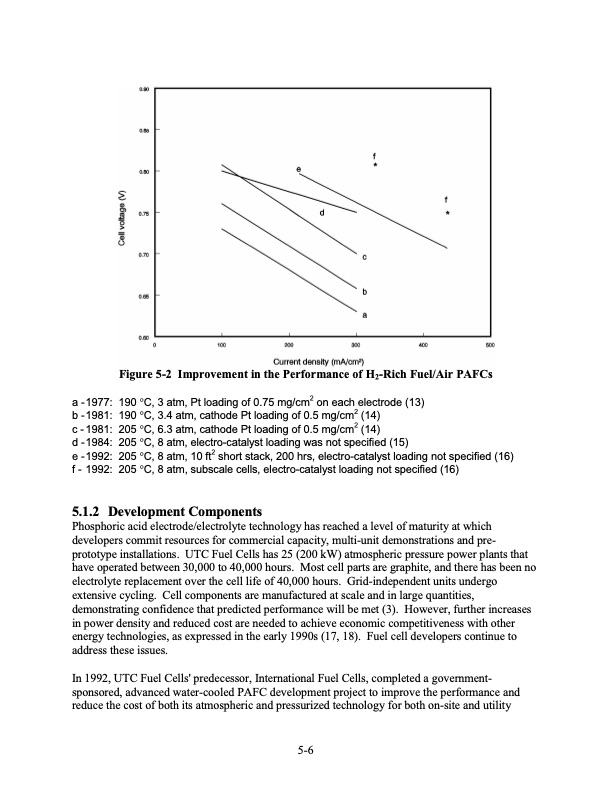 fuel-cell-handbook-seventh-edition-135