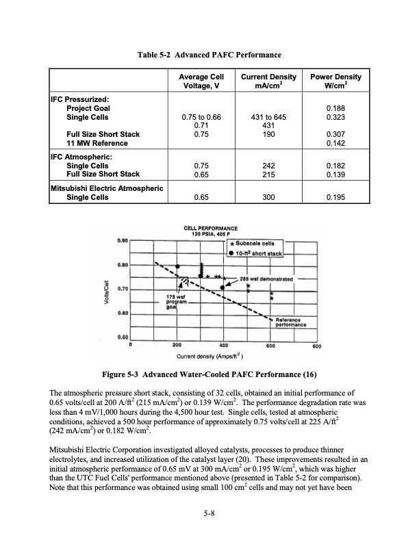 fuel-cell-handbook-seventh-edition-137