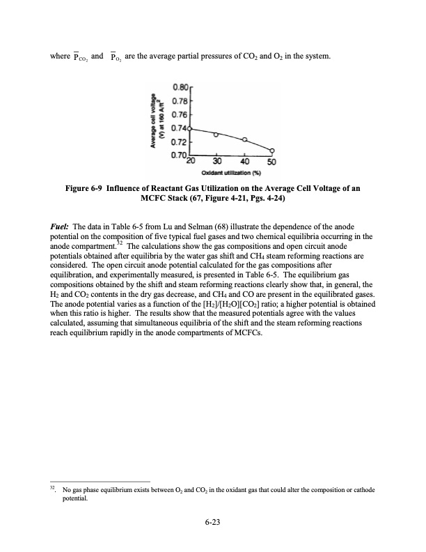 fuel-cell-handbook-seventh-edition-176