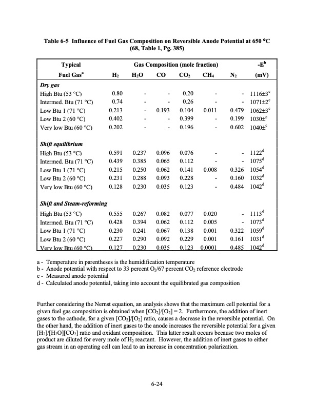 fuel-cell-handbook-seventh-edition-177