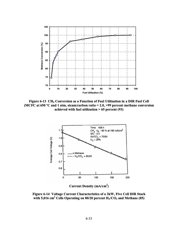 fuel-cell-handbook-seventh-edition-186