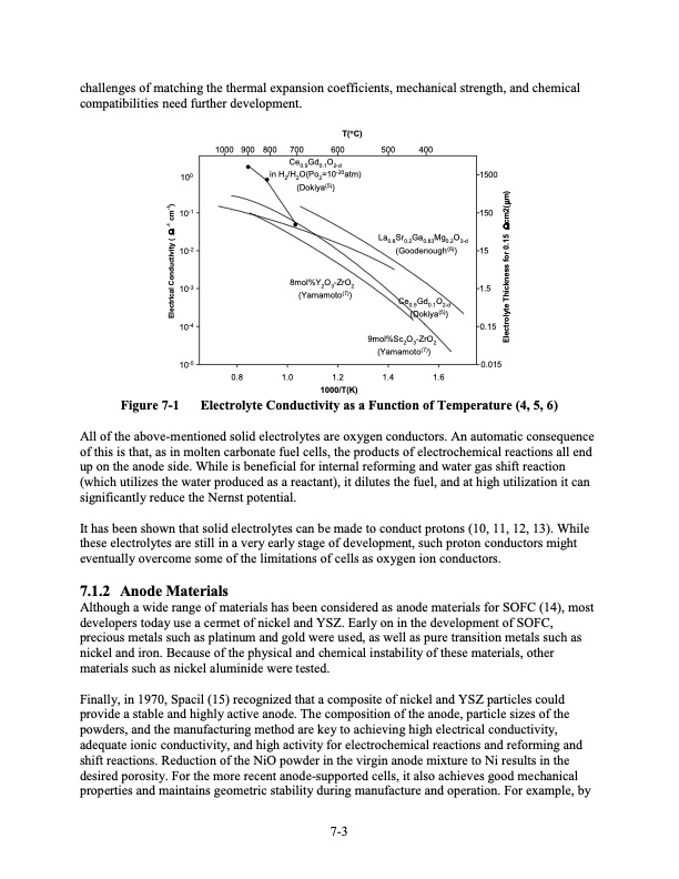fuel-cell-handbook-seventh-edition-199