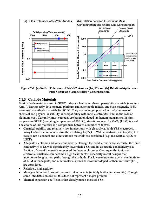 fuel-cell-handbook-seventh-edition-201