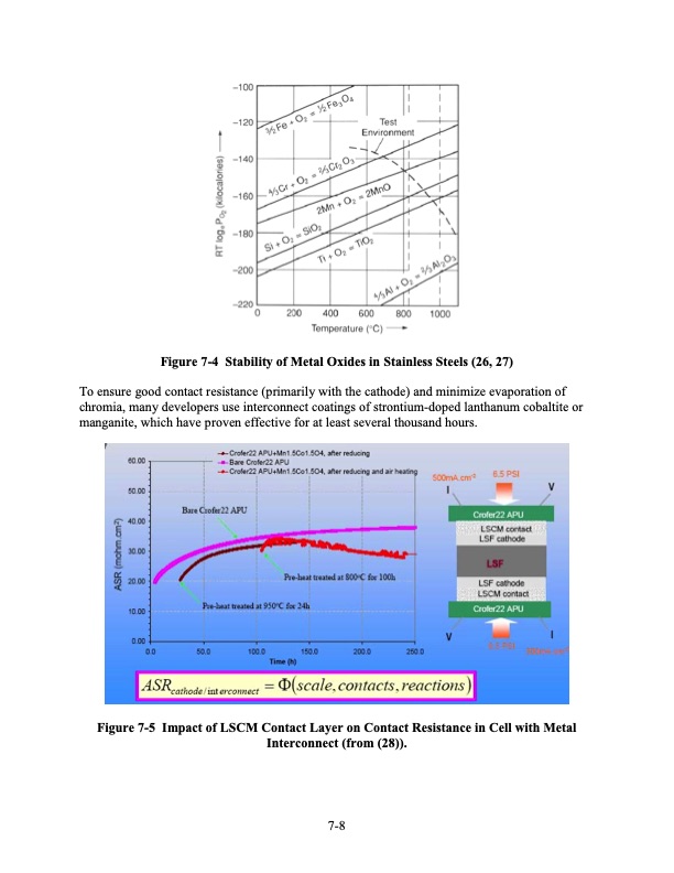 fuel-cell-handbook-seventh-edition-204