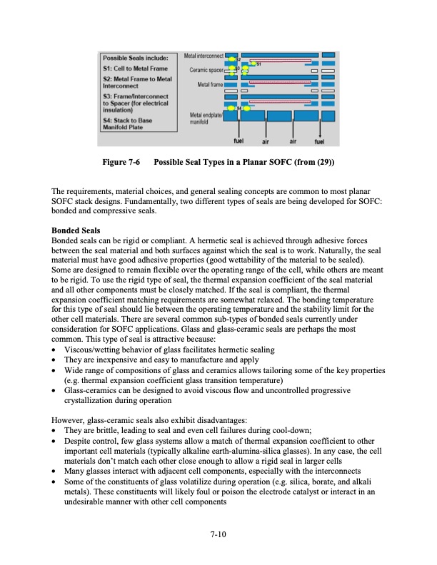 fuel-cell-handbook-seventh-edition-206