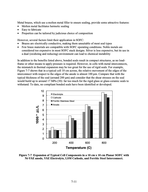 fuel-cell-handbook-seventh-edition-207