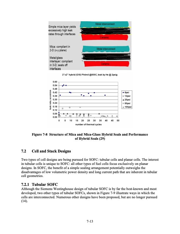 fuel-cell-handbook-seventh-edition-209