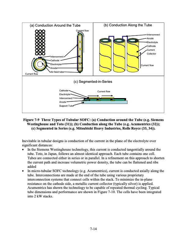 fuel-cell-handbook-seventh-edition-210