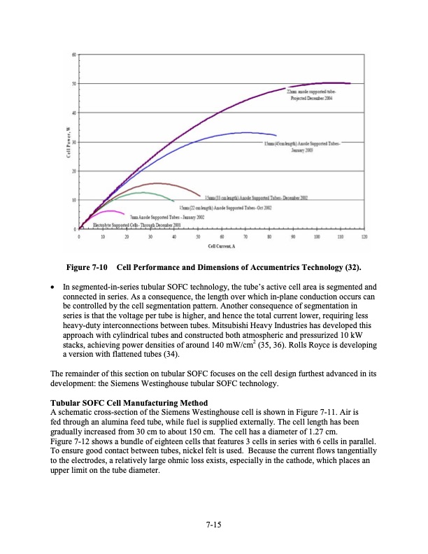 fuel-cell-handbook-seventh-edition-211