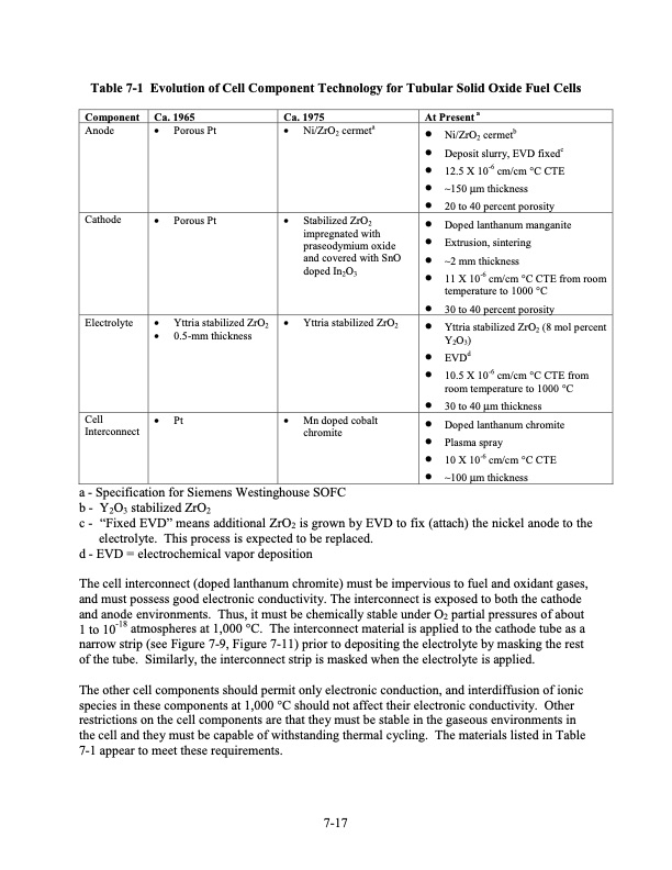 fuel-cell-handbook-seventh-edition-213