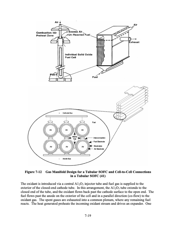 fuel-cell-handbook-seventh-edition-215