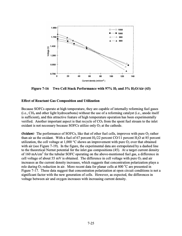 fuel-cell-handbook-seventh-edition-221