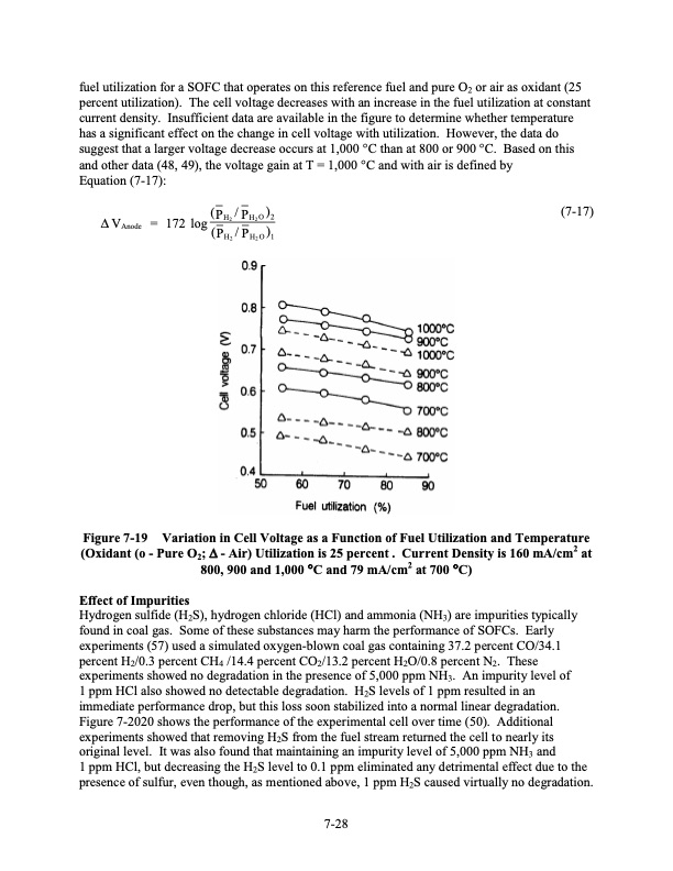 fuel-cell-handbook-seventh-edition-224