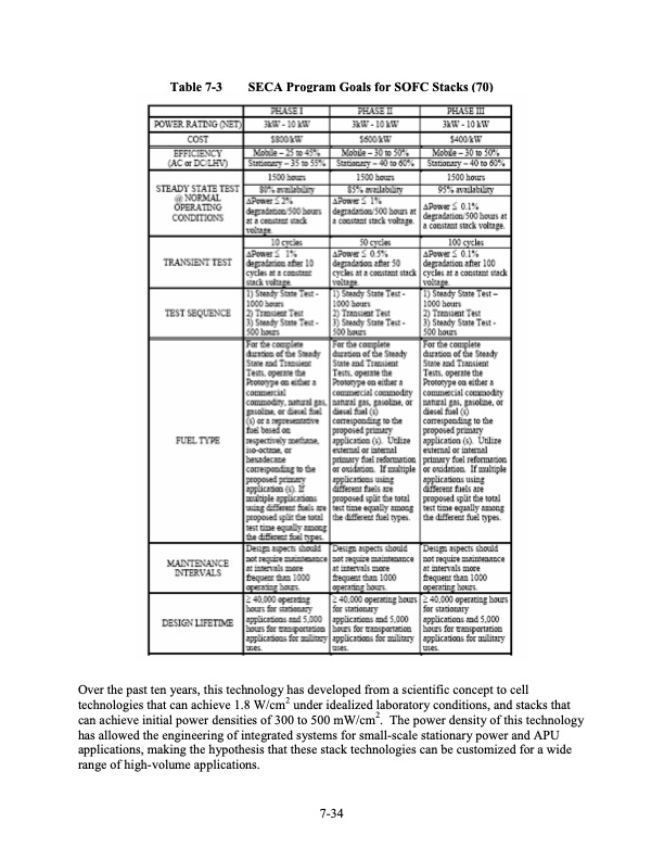fuel-cell-handbook-seventh-edition-230