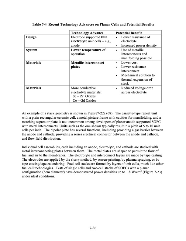 fuel-cell-handbook-seventh-edition-232
