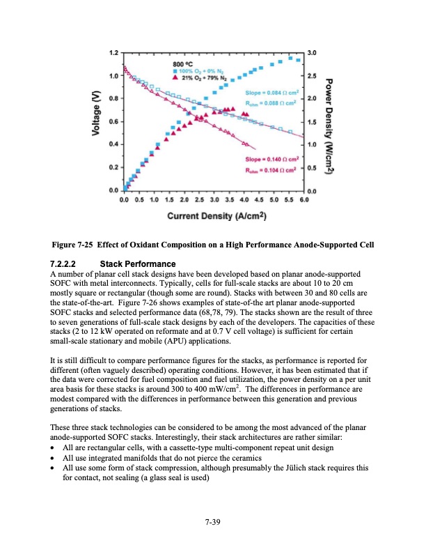 fuel-cell-handbook-seventh-edition-235
