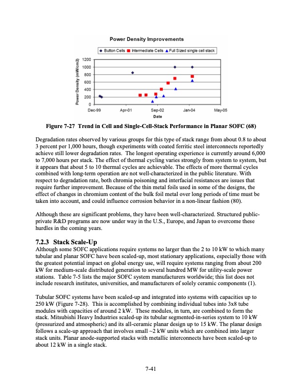 fuel-cell-handbook-seventh-edition-237
