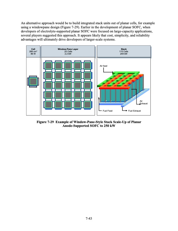 fuel-cell-handbook-seventh-edition-239