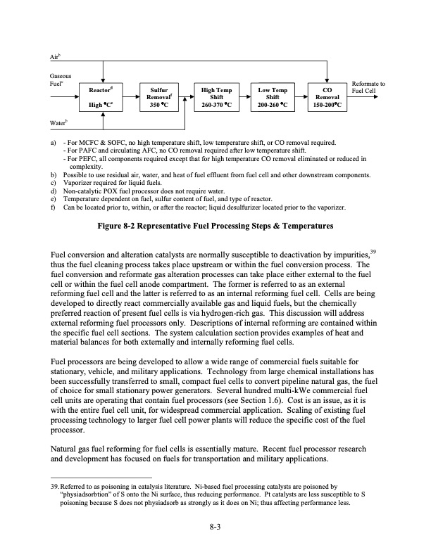 fuel-cell-handbook-seventh-edition-248