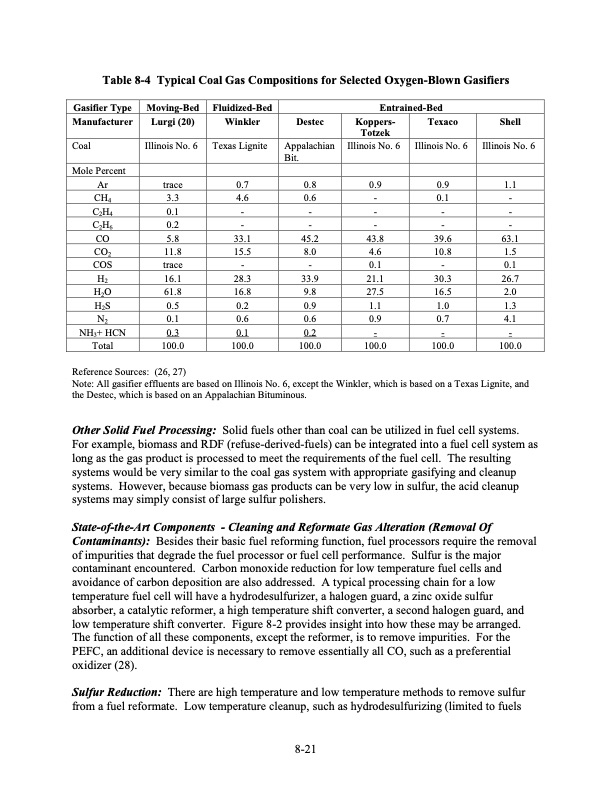 fuel-cell-handbook-seventh-edition-266
