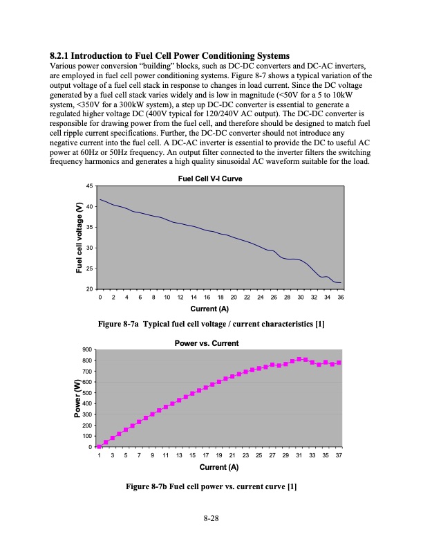 fuel-cell-handbook-seventh-edition-273