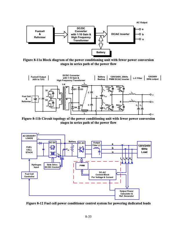 fuel-cell-handbook-seventh-edition-278