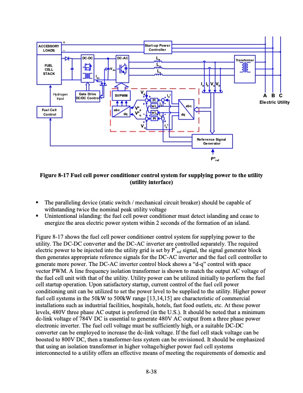 fuel-cell-handbook-seventh-edition-283