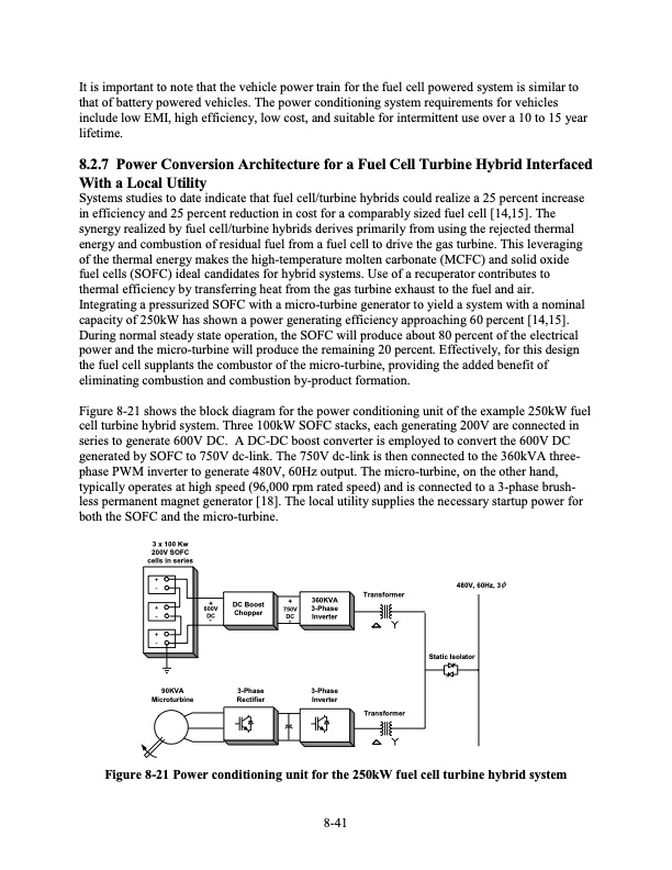 fuel-cell-handbook-seventh-edition-286