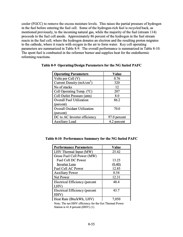 fuel-cell-handbook-seventh-edition-300