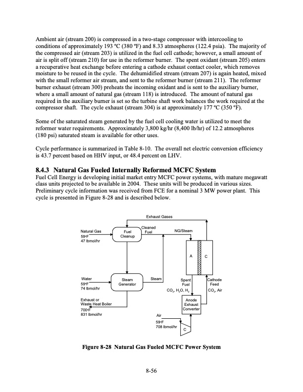 fuel-cell-handbook-seventh-edition-301