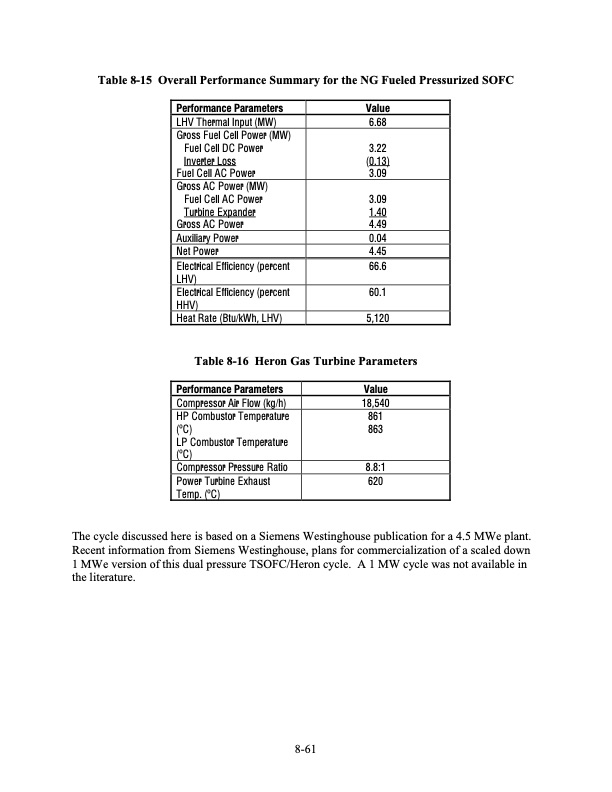 fuel-cell-handbook-seventh-edition-306