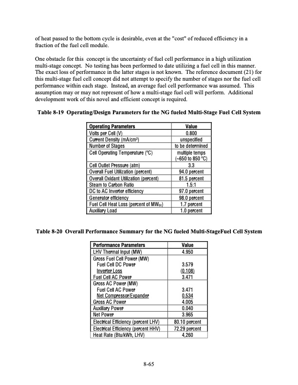 fuel-cell-handbook-seventh-edition-310