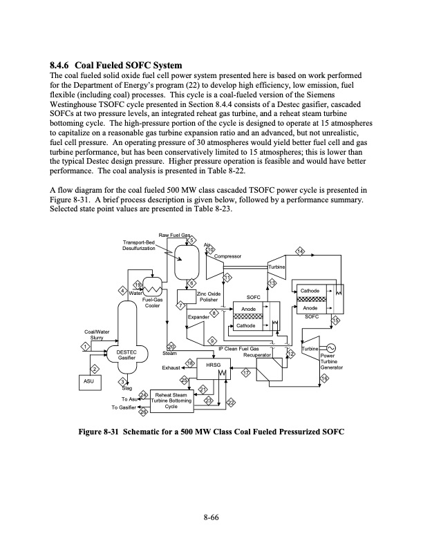 fuel-cell-handbook-seventh-edition-311