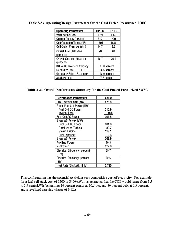 fuel-cell-handbook-seventh-edition-314