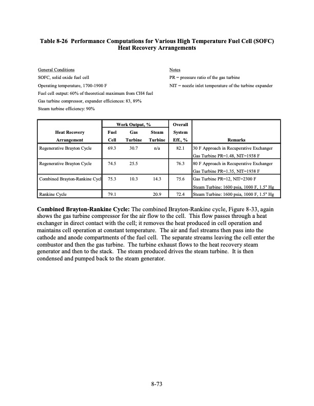 fuel-cell-handbook-seventh-edition-318