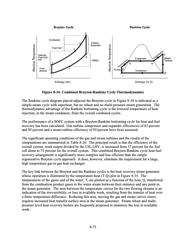 fuel-cell-handbook-seventh-edition-320