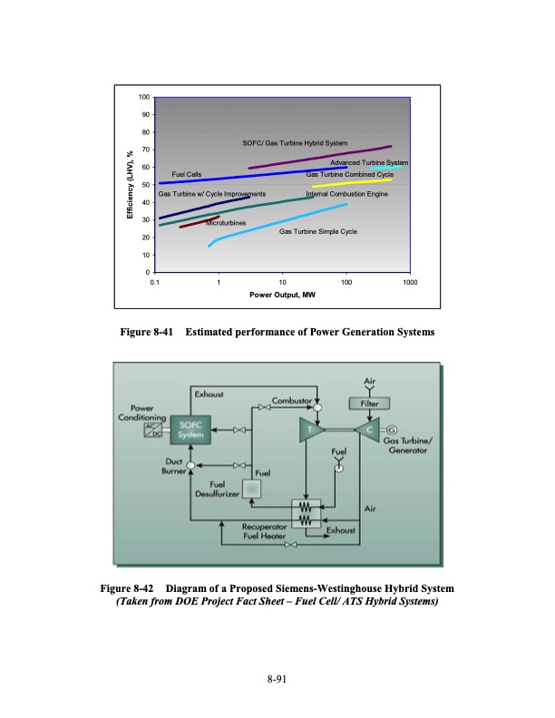 fuel-cell-handbook-seventh-edition-336