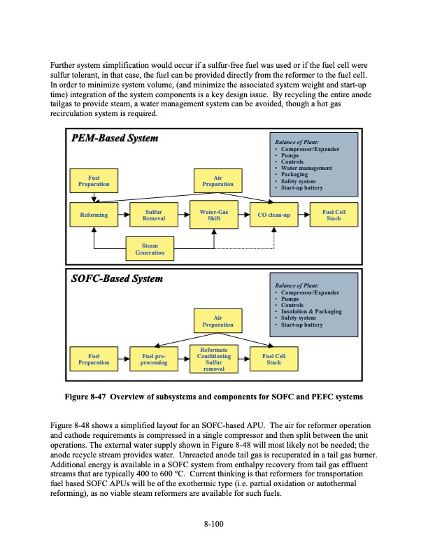 fuel-cell-handbook-seventh-edition-345
