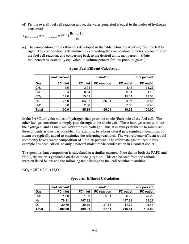 fuel-cell-handbook-seventh-edition-356