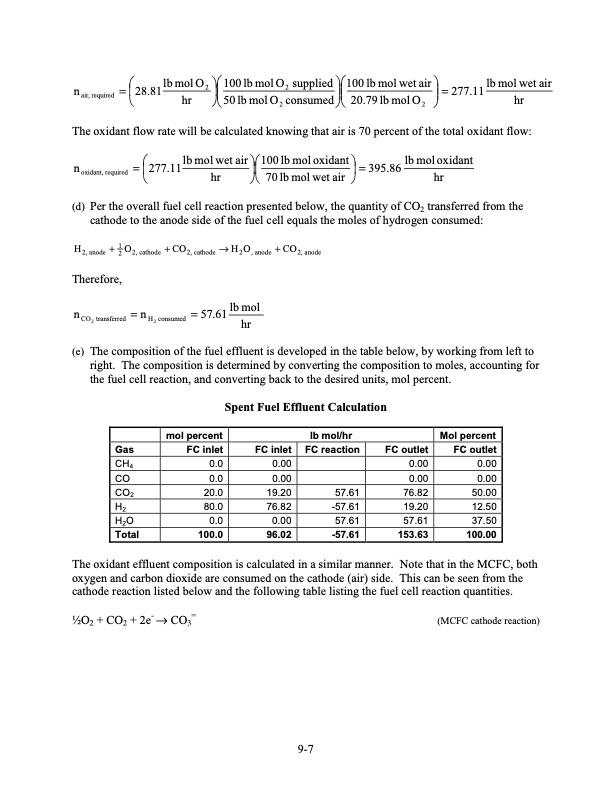 fuel-cell-handbook-seventh-edition-358